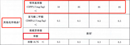 元茂仪器