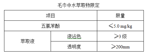元茂仪器