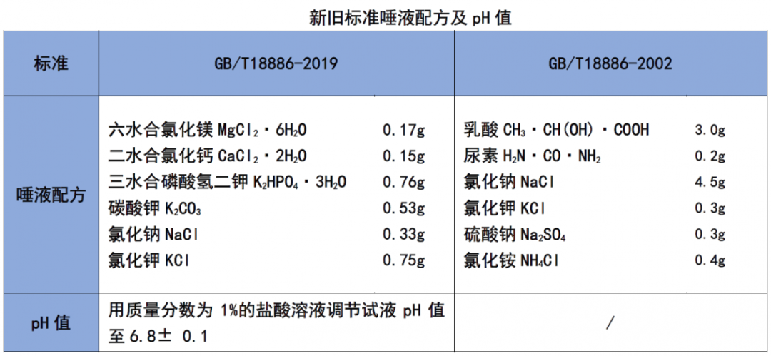 元茂仪器