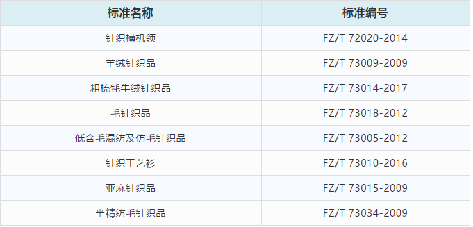 元茂仪器
