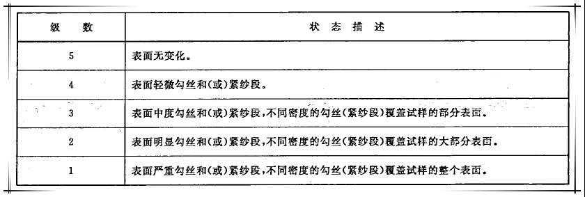 元茂仪器