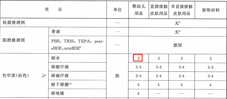 元茂仪器