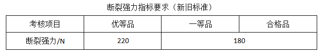 元茂仪器