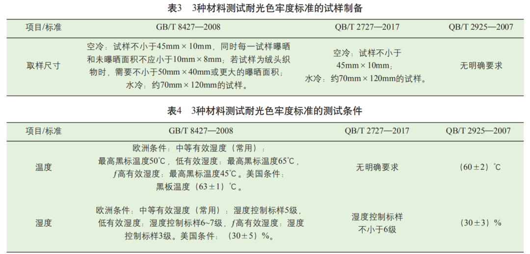 元茂仪器