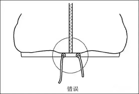 五招教你远离害人的童装！