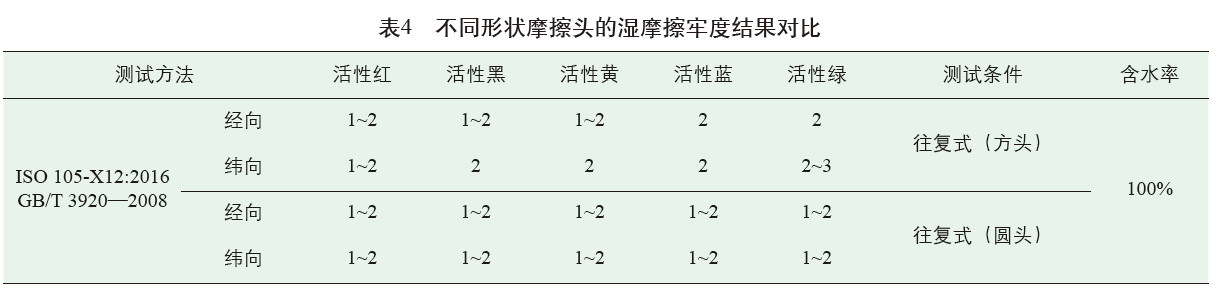 元茂仪器