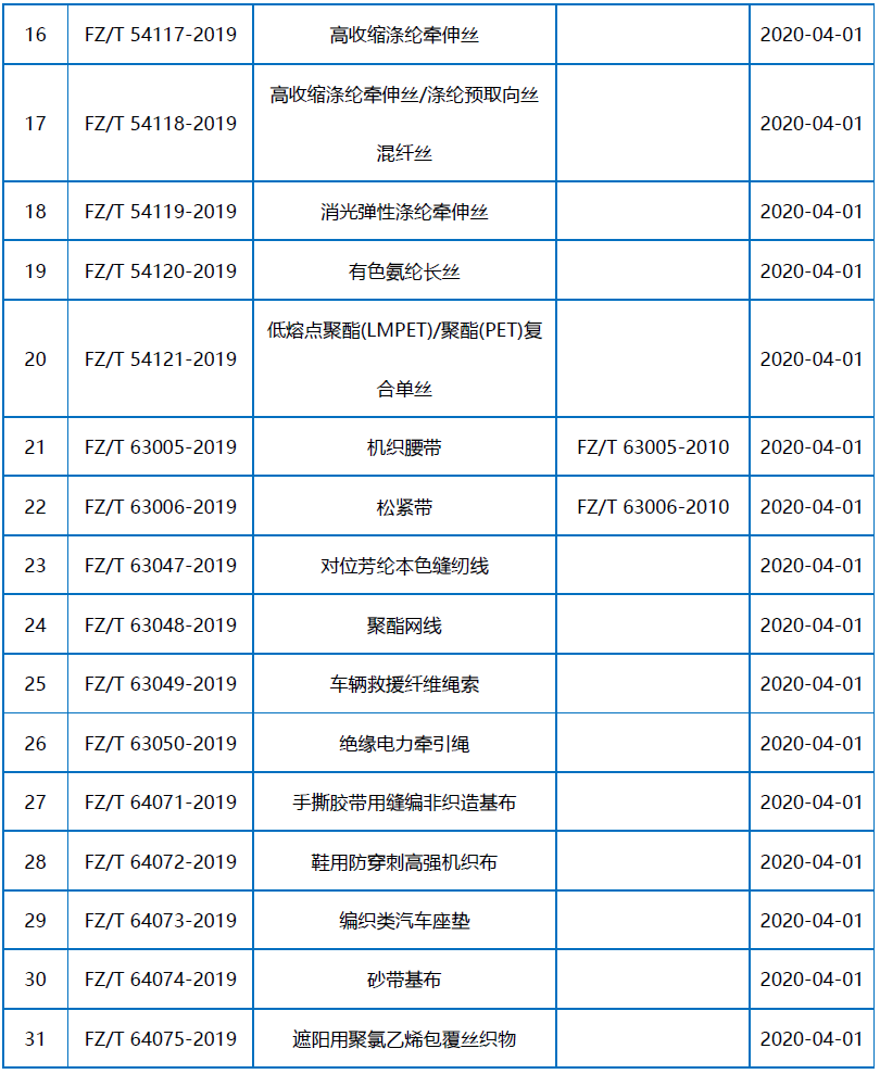 元茂仪器