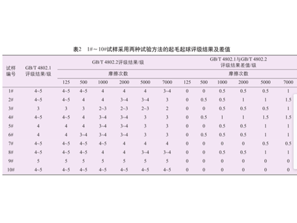 1680223609774362.png QQ图片20230331084200.png