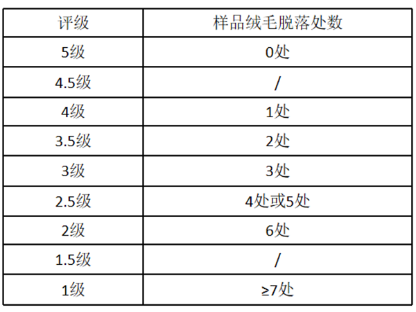 1683957453101081.png 微信图片_20230512105719.png